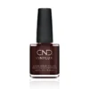 cnd vinylux fedora